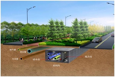 山東?。和七M(jìn)城市地下綜合管廊建設 減少道路反復開(kāi)挖